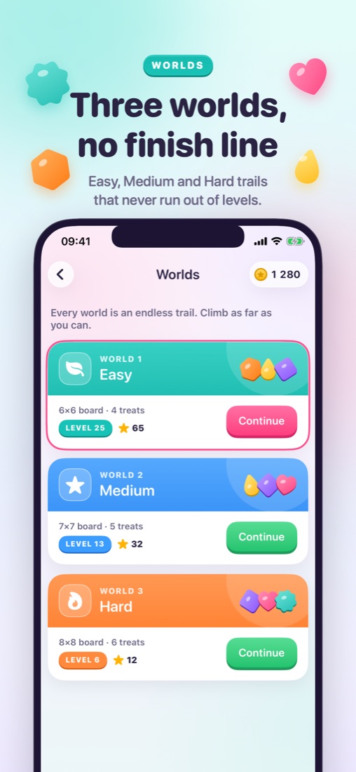 The three worlds: Easy, Medium and Hard